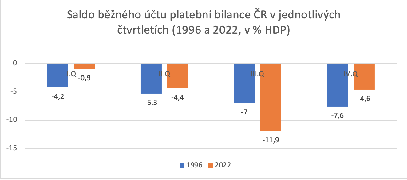 Snímek obrazovky 2023-12-19 v 10.03.07